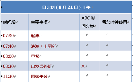 番茄学法：孩子高效作业与时间管理攻略