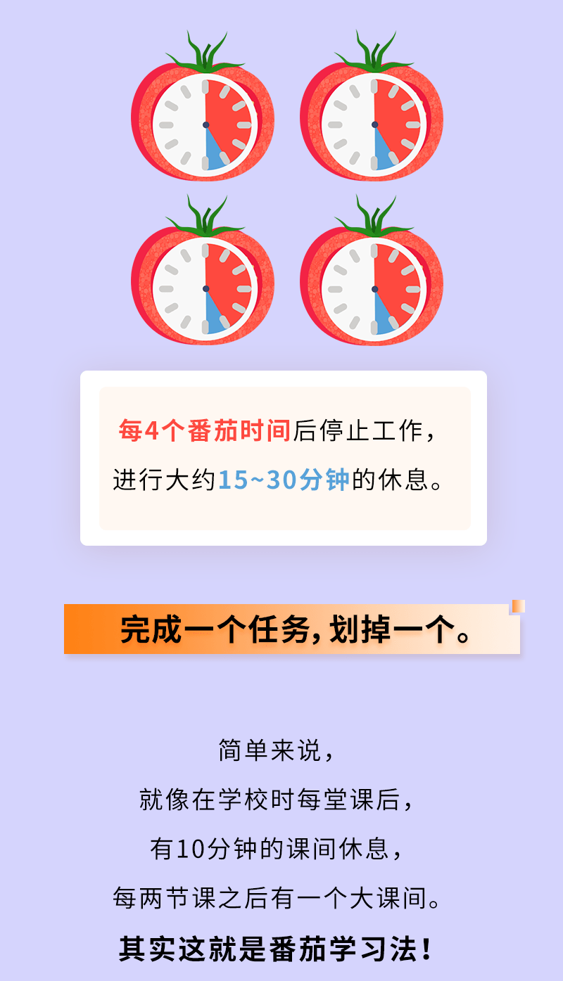 番茄学法：孩子高效作业与时间管理攻略