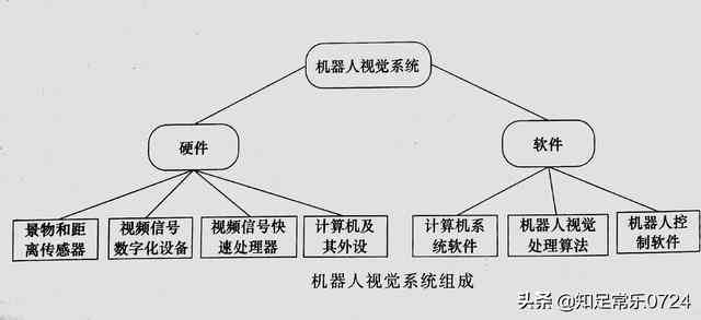 AI写作原理：揭秘智能写作工具的优势与抄袭判定