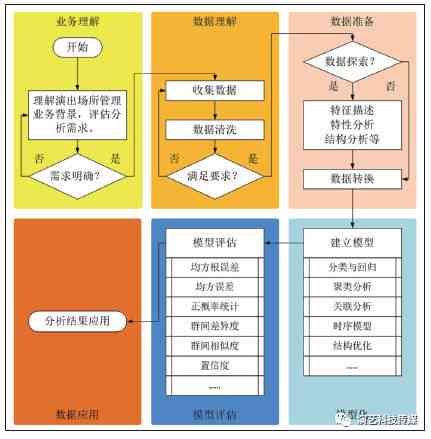 站酷AI创作实验室深度解析：探索创意生成、作品征集与用户体验全攻略