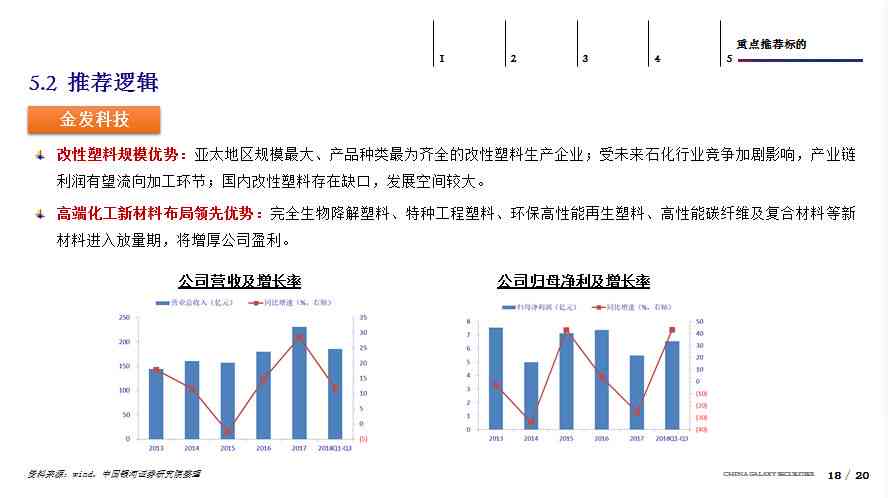 AI创作相似度分析：如何评估其原创性与一致性？