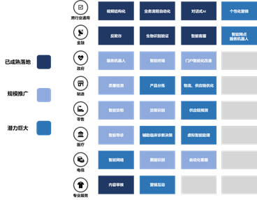 探索智能AI创作小程序：功能、应用场景与用户指南