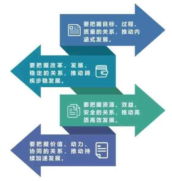 论文写作：数量与质量的双重提升策略及高效产出指南