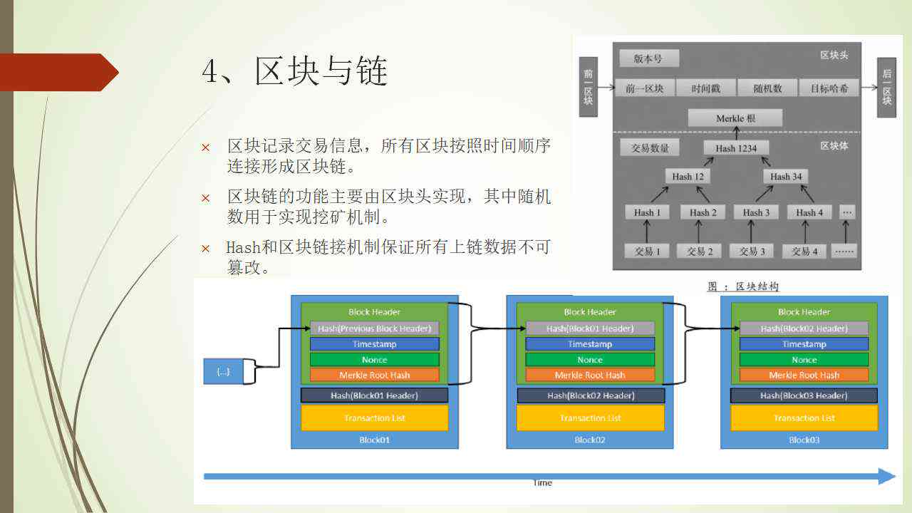 '智能写作软件：解析其学起源与写作原理是个怎样的应用过程'