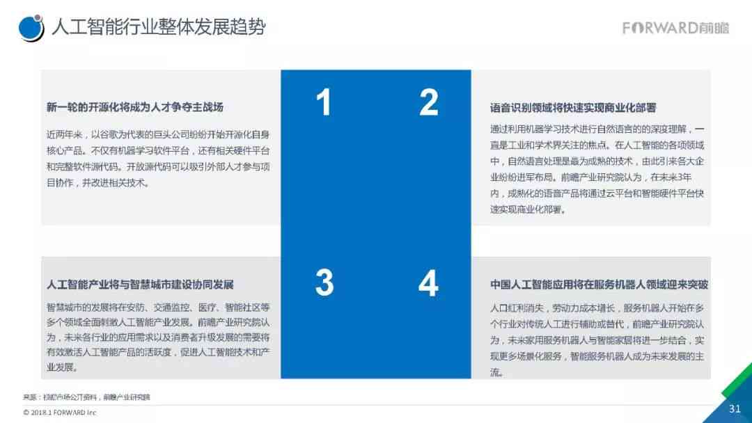 人工智能基础数据领域综合研究报告：行业分析、技术进展与未来趋势展望