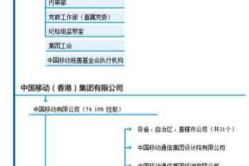 学生AI创作比赛活动方案策划：如何撰写完整比赛方案策划书