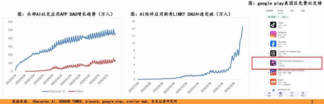 头条号ai创作会影响推广吗安全吗：苹果版AI创作对推广的影响与安全性分析