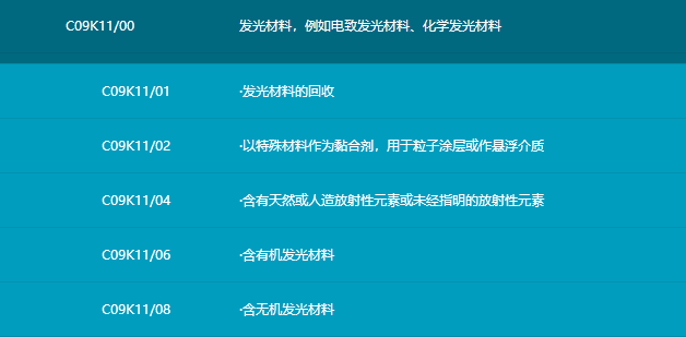 全面指南：如何选择并优化头条号创作领域，提升内容吸引力与用户粘性