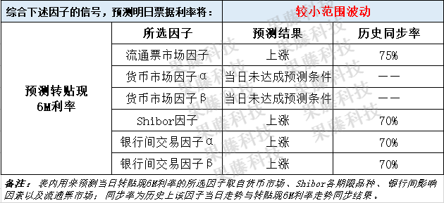 AI肌肤检测与评估服务费用一览：全面解析各类价格与功能对比