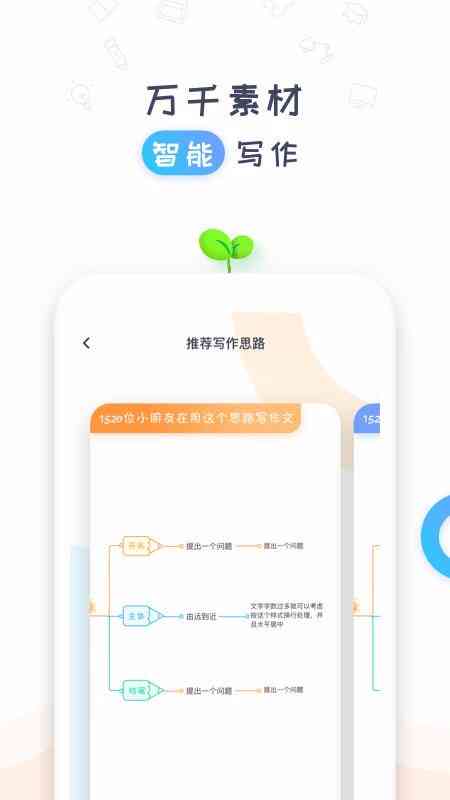 最新安手机趣味写作软件免费——享受最新版免费版的创作乐趣