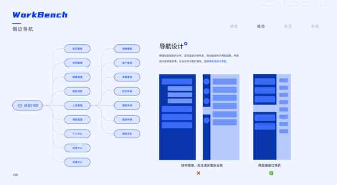 AI智能排版与文案创作：全方位解决排版、编辑与优化搜索排名的实用指南