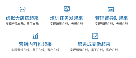 文案模型精析：打造高效转化力的文案策略