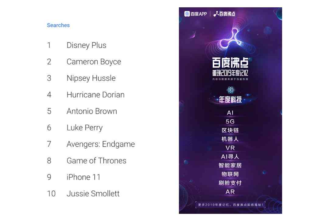 AI驱动的谷歌广告文案创作：全面覆关键词优化与搜索策略