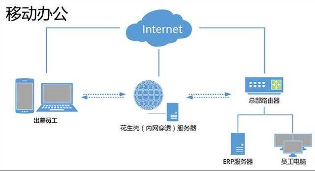 AI鼠标手绘功能详解：如何实现、技巧与注意事项全解析