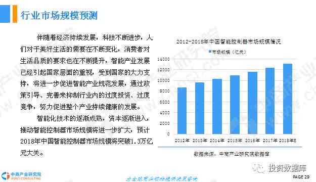 智能作画行业市场现状与发展趋势分析报告：调研总结与未来市场调研报告