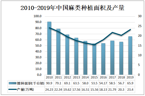 智能作画行业市场现状与发展趋势分析报告：调研总结与未来市场调研报告