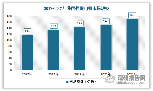 智能作画行业市场现状与发展趋势分析报告：调研总结与未来市场调研报告