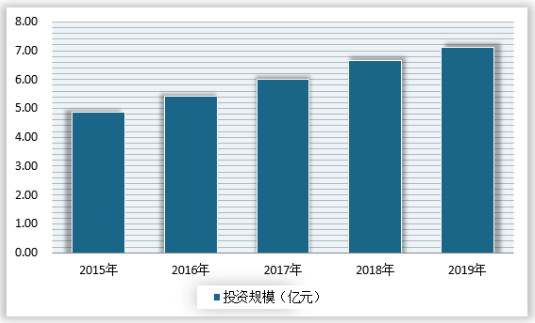 智能作画行业市场现状与发展趋势分析报告：调研总结与未来市场调研报告