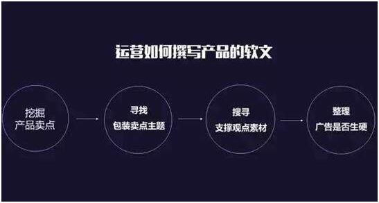 精选工程文案：打造高质量短句与完美标题，全面覆工程领域搜索需求