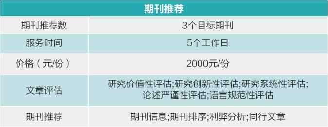 小狗编辑助您SCI发文、课题撰写、科研支持，定金不退，编译服务专业可靠。