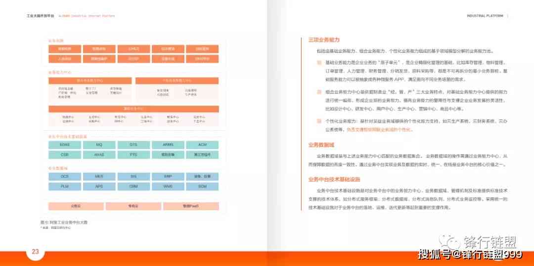 AI辅助业实践报告撰写全攻略：从选题到排版一站式解决方案