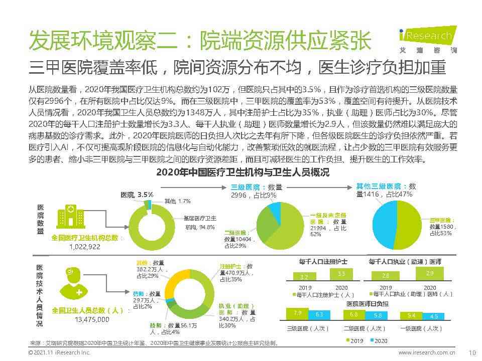 AI智能脸型报告：如何制作与解读，探索智能测脸型技术含义