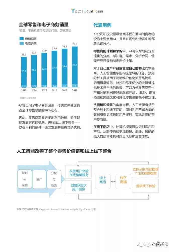 小发猫AI智能写作服务费用详解与安全性评估：全面解析用户关注点