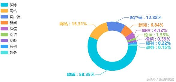 小红书文案营销：策略、注意事项、实战案例与软文撰写指南