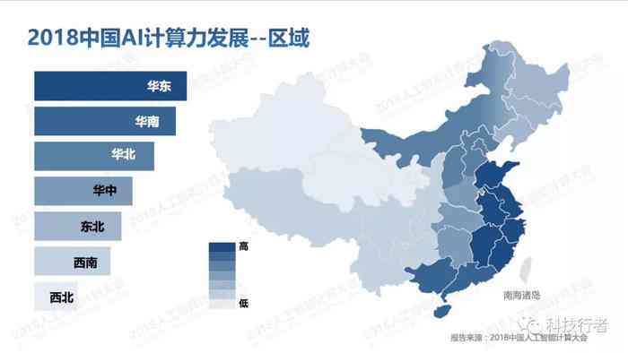 全面解读：中国AI算力发展报告及最新数据资源汇总指南