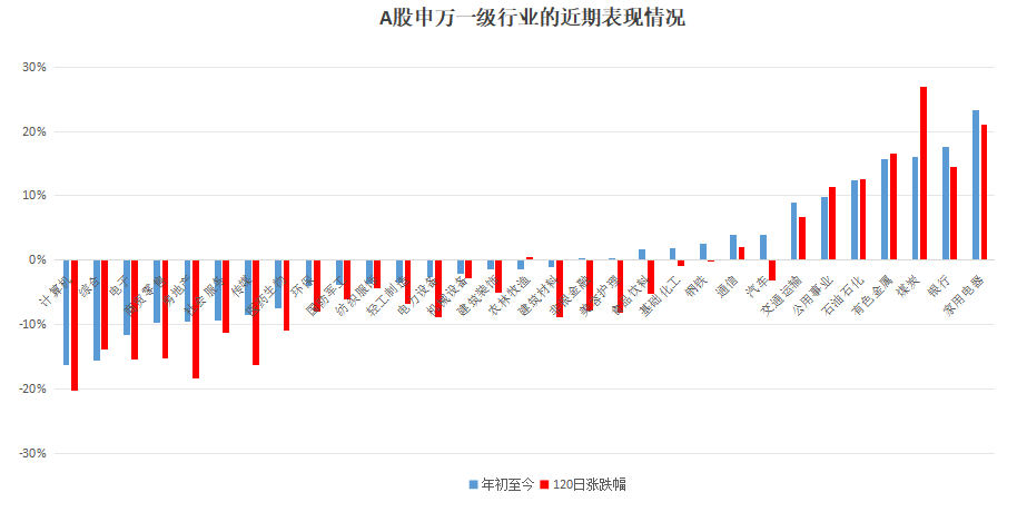 中国高性能计算中心：引领未来算力发展核心枢纽