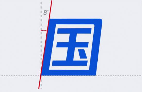 如何制作倾斜字体效果以打造独特斜体文案？