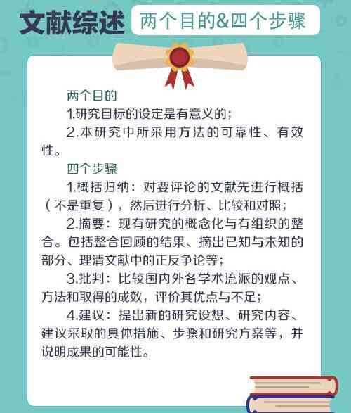 AI自动写作论文全攻略：从选题到发表一站式解析与技巧探讨