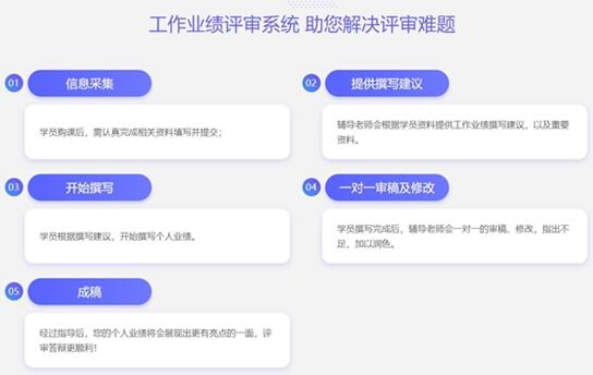 AI自动写作论文全攻略：从选题到发表一站式解析与技巧探讨