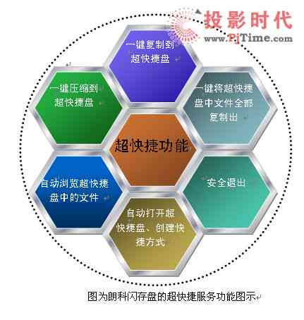 AI切片带货文案攻略：全方位解析与优化策略，解决用户搜索痛点