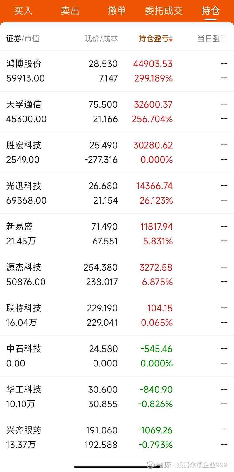 与英伟达合作的上市公司名单及股票代码：鸿博股份（002229）、胜宏科技等