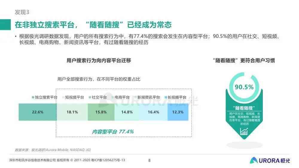 巨量引擎的slogan：余额转移规定、退款方式及客服电话详解