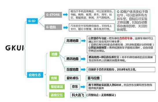 全方位解析：主流AI自动写作系统盘点与功能对比指南