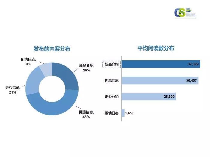 、nn综合调研与调查报告：AI分析模板全面解读与实用指南