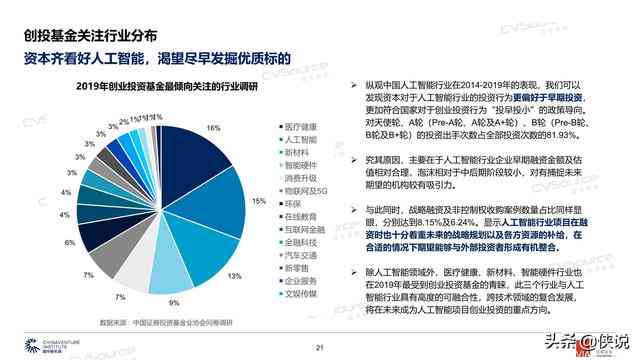 人工智能综合实验报告：全面解析AI技术原理、应用案例与未来发展展望