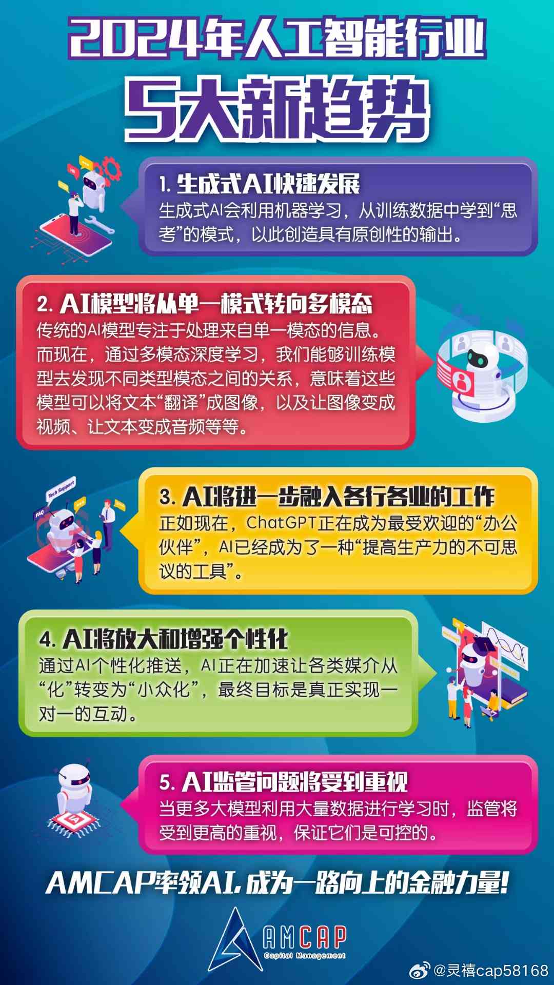 AI展板单位文案：揭秘智能科技应用与未来发展趋势