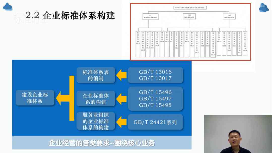 在线智能写作助手：自动生成文案，赋能创作未来，我们与机器人的技术共舞