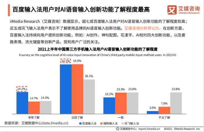 ai语音功能有什么用：详解其用途与意义