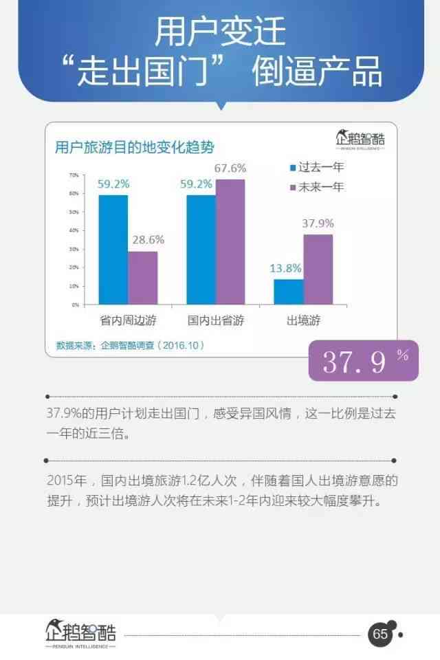 AI内容创作师项目说明会：官方网站全面解读内容创作新趋势