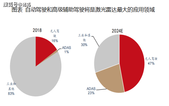 智能写作生成工作总结报告：高效汇总与深度分析