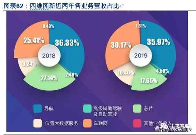 智能写作生成工作总结报告：高效汇总与深度分析