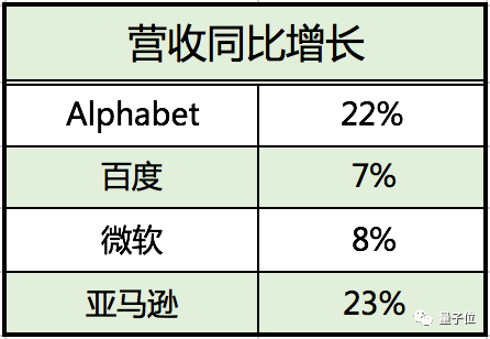 如何利用AI写作技巧，制定高效盈利计划，打造赚钱文案攻略