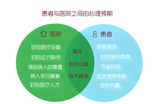 AI文案策划全攻略：从构思到执行，一站式解决写作难题