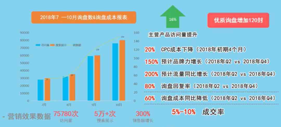 数字人文案例精选：跨学科应用与前沿趋势解析