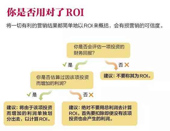 '探究发布文案究竟是什么含义及其实际应用》