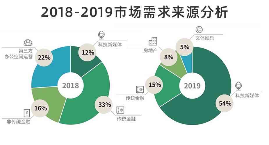 三星与谷歌签订手机搜索服务协议，深化合作共市场